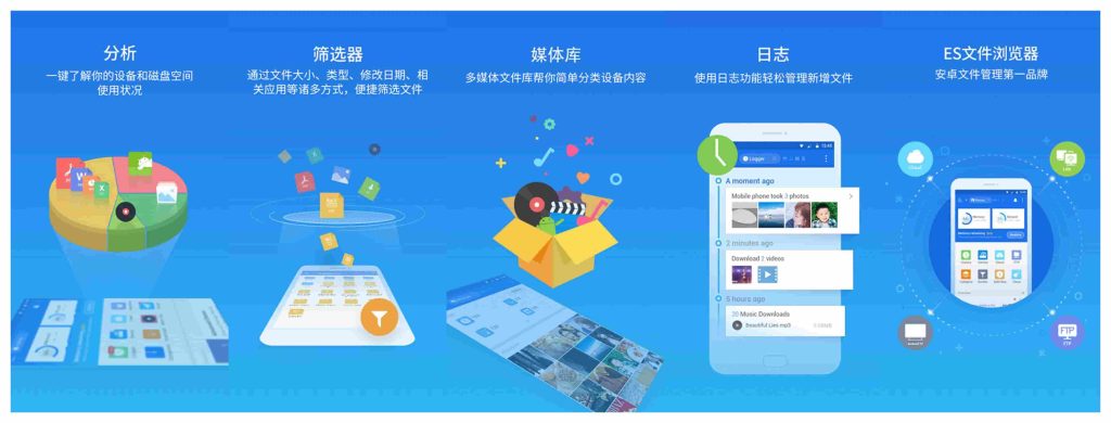 图片[1]-ES文件浏览器v4.4.2.22高级版-老豆荚Oldpods