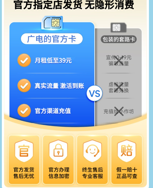 图片[9]-广电骏马卡39元230G通用流量长期套餐-老豆荚Oldpods