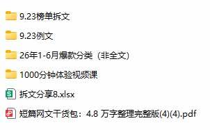 (20635期)某社群百人拆文交流群付费资源:千本爆款短篇拆解+每日拆文案例+网感训练+原创写作方法 (持续更新)
