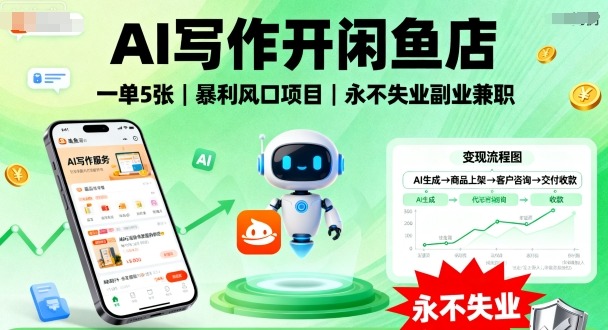 AI写作开闲鱼店，一单5张，暴利风口项目，永不失业副业兼职【全网首发】