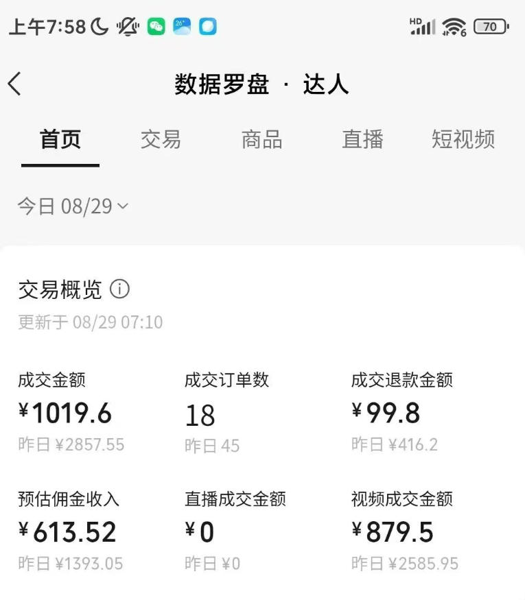 AI图书短视频带货SOP实战教学,手把手带你跑通AI带货掘金之路,高客单高佣金,带货形式多元,轻松月入1W+(完结)