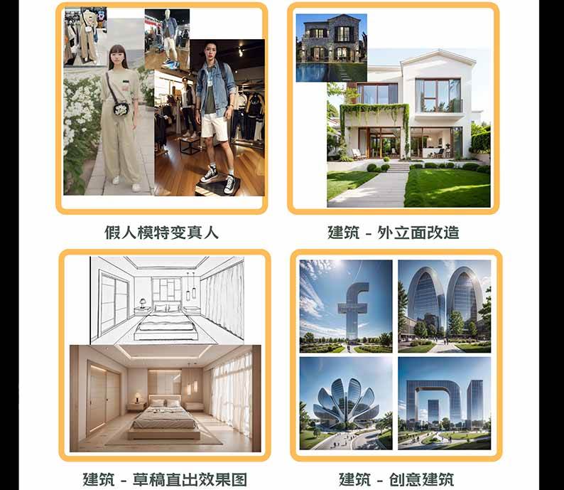 (20824期)【无水印】AI商业视觉设计实战课:从SD基础部署到ComfyUI+Flux工作流,掌握摄影电商建筑AI创作