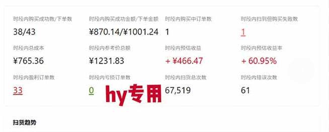 (20631期)三款AI自动化游戏副业,日入千元,可批量矩阵操作适合新手小白!