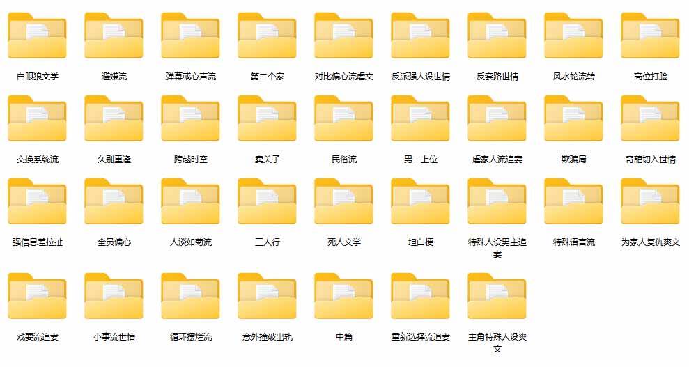 (20635期)某社群百人拆文交流群付费资源:千本爆款短篇拆解+每日拆文案例+网感训练+原创写作方法 (持续更新)