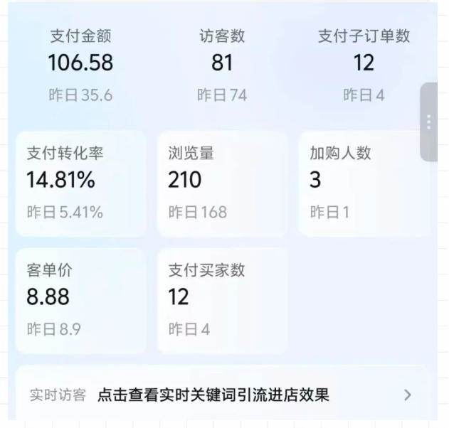 (20986期)2026薅流虚拟陪跑第4期:从软件半自动选品、AI主图制作到多平台铺货、抖店运营及自动发货实战