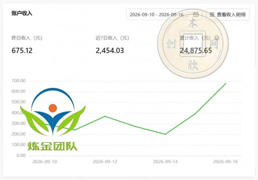 (20755期)小程序掘金计划,日收500+,四大收益来源,玩转CPM+CPC收益,积累型副业
