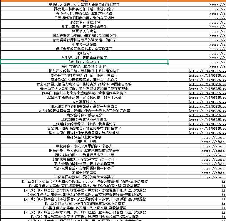 (20635期)某社群百人拆文交流群付费资源:千本爆款短篇拆解+每日拆文案例+网感训练+原创写作方法 (持续更新)