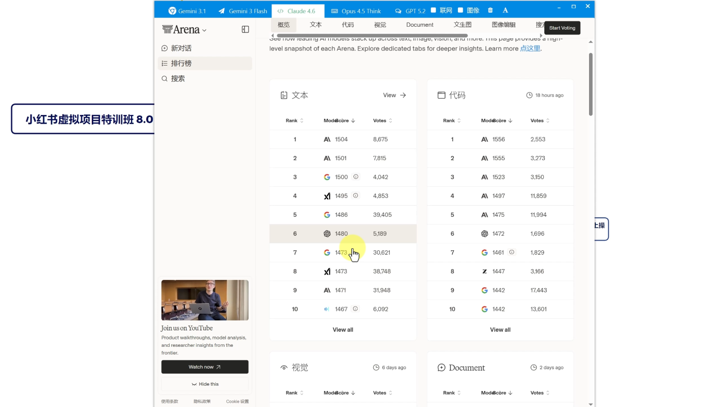 陆明明·小红书虚拟项目特训班8.0,跑通AI全流程(更新3月)