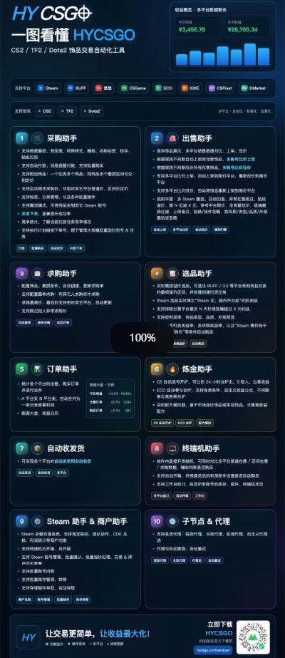 (20631期)三款AI自动化游戏副业,日入千元,可批量矩阵操作适合新手小白!
