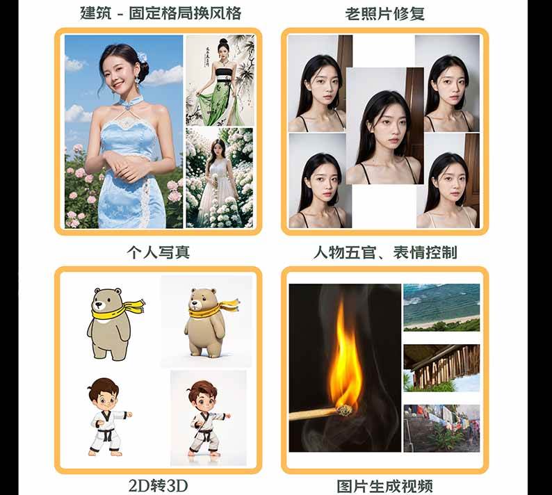 (20824期)【无水印】AI商业视觉设计实战课:从SD基础部署到ComfyUI+Flux工作流,掌握摄影电商建筑AI创作