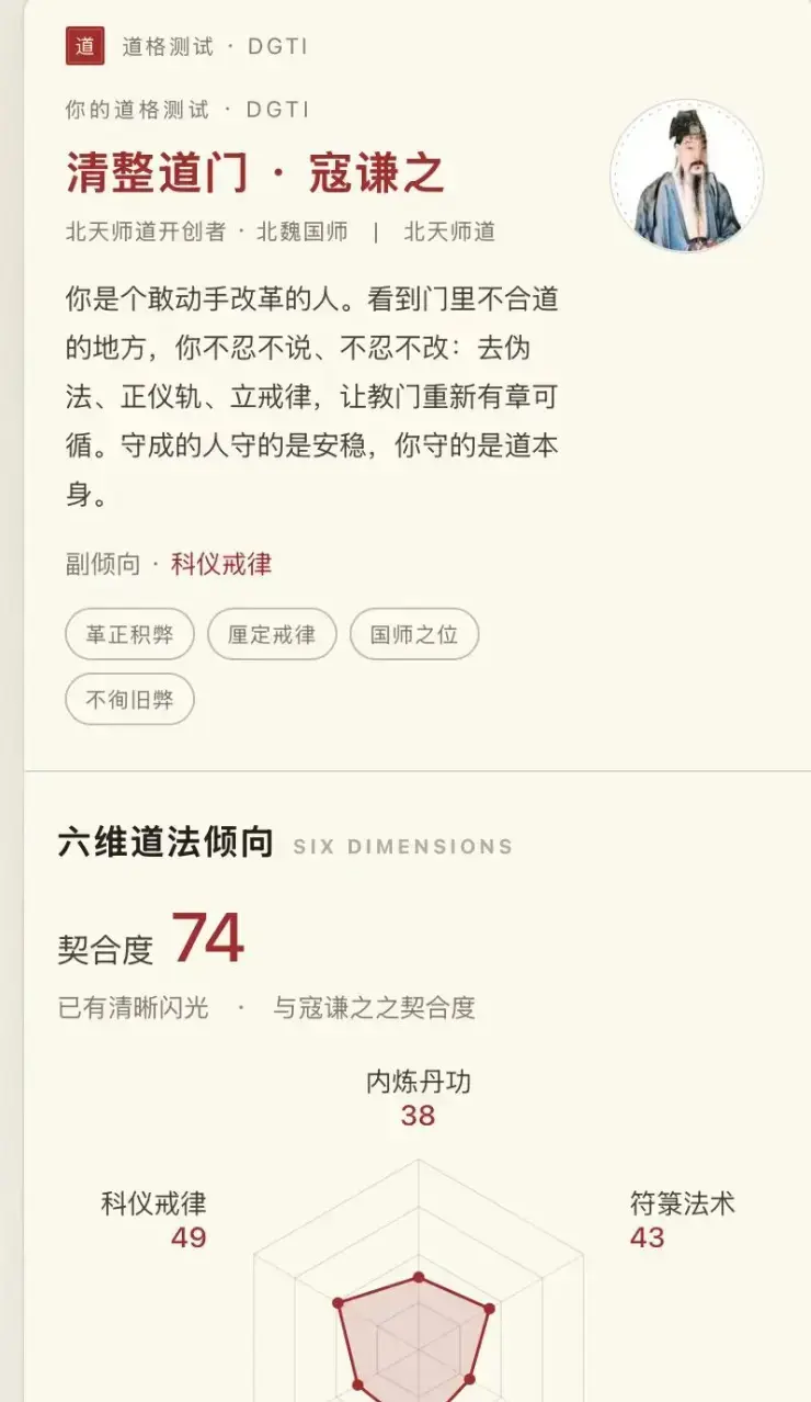 刷爆社交平台的dgti测试《道格测试》- 二十五位祖师全结果解锁攻略- 道格测试官网在线体验通道